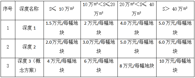 QQ图片20220516111803.png QQ图片20220516111803.png